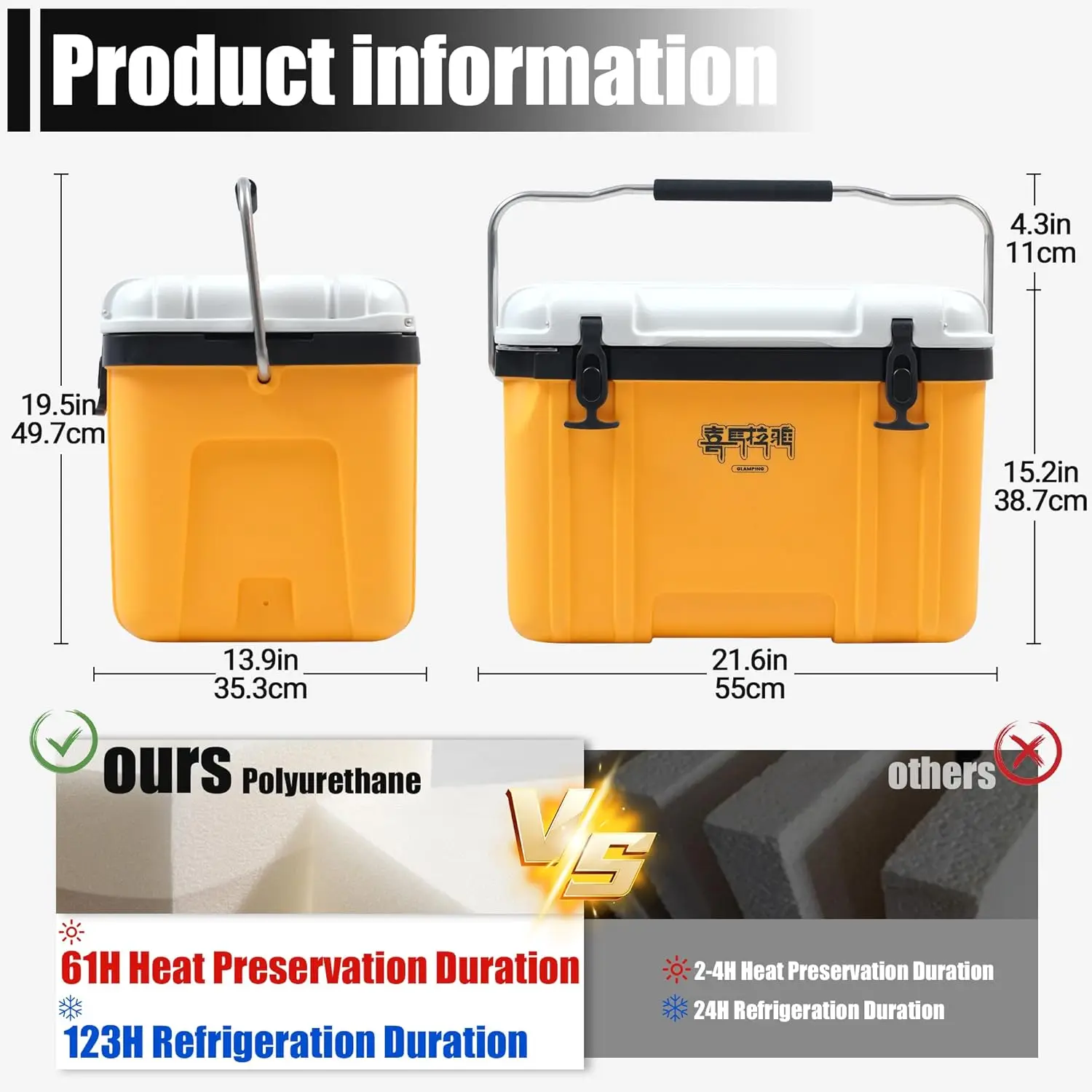 20 Quart Camp Cooler - Insulated Ice Chest 48 Hours Ice Retention Portable Handle - Bear Proof Travel Ice Box for Beach Drink BB - Image 2