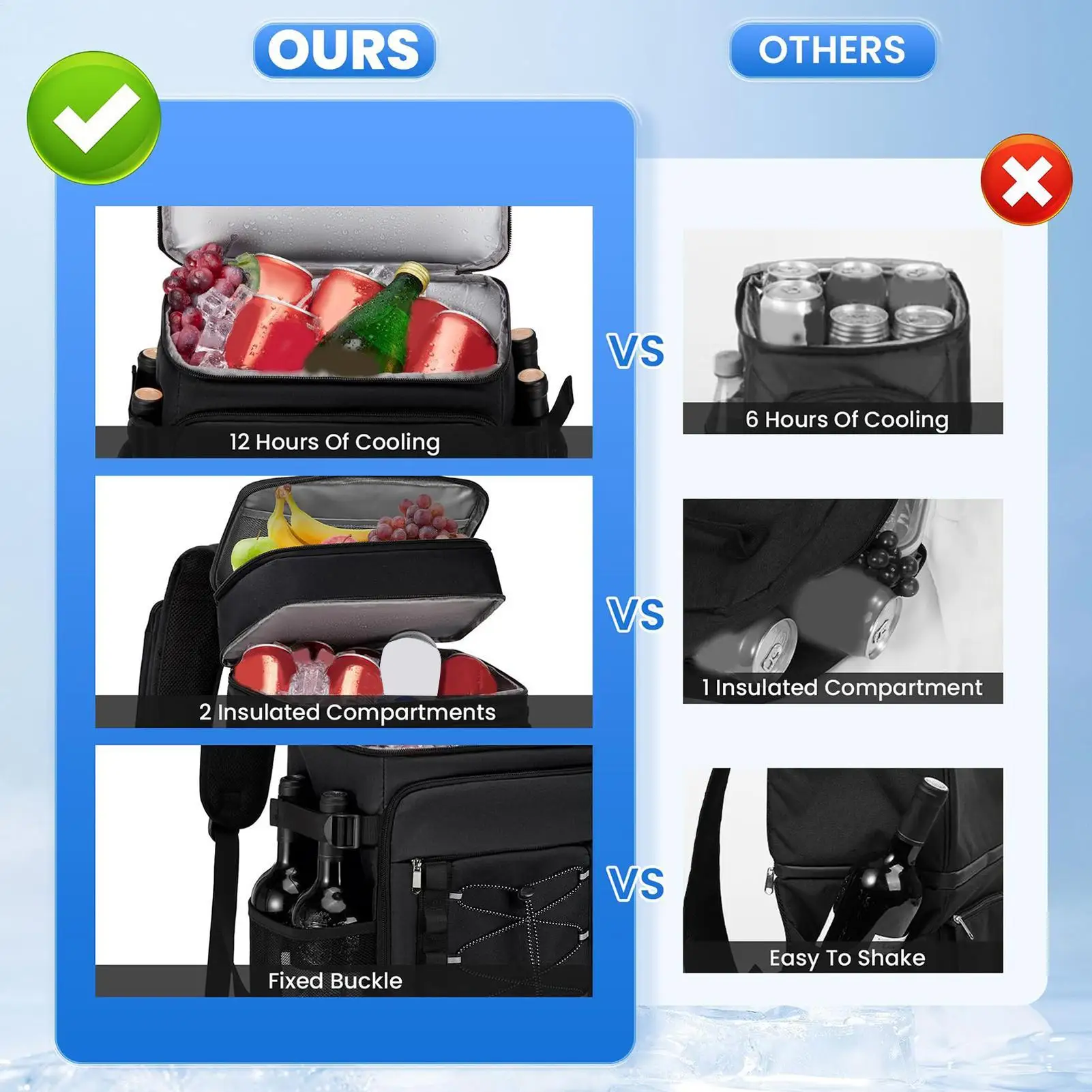 Backpack Cooler Large Capacity Portable Ice Chest Backpack Reusable Portable Soft Ice Box Tote Cooling Bag for Camping Travel - Image 6