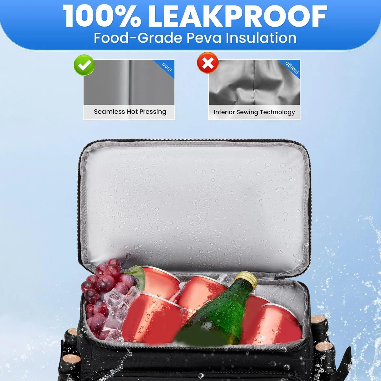 Backpack Cooler Large Capacity Portable Ice Chest Backpack Reusable Portable Soft Ice Box Tote Cooling Bag for Camping Travel - Image 5